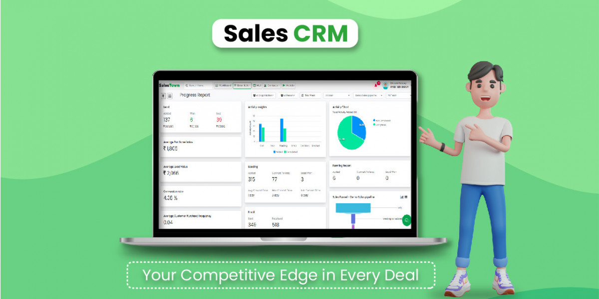 Improve Your Sales Process with Effective Lead Management Software